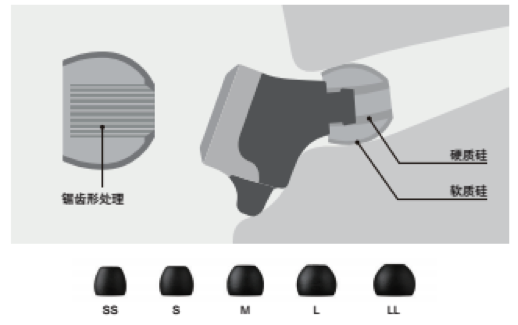 凯发一触即发新品耳机发布:专注于自然音质的理念,耳机音质与外观的新高度