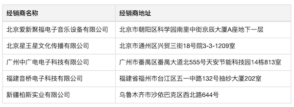 Steinberg 发布 Nuendo 11:树立专业音频领域的黄金标准